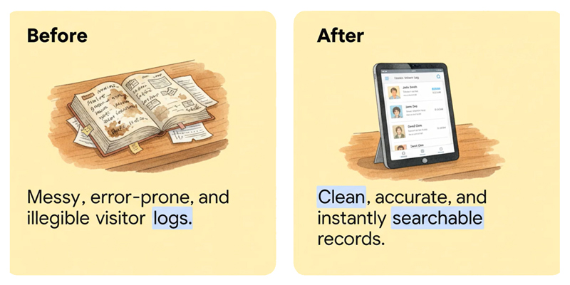 sfdp-digital-registers-an-overview